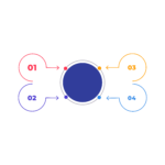 4 steps Infographic Tempelate