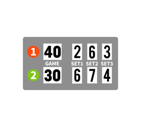 Badminton scoreboard, match scoring, shuttlecock tally, racquet sports points, game results-01